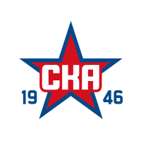 СКА-1946 СКА-1946